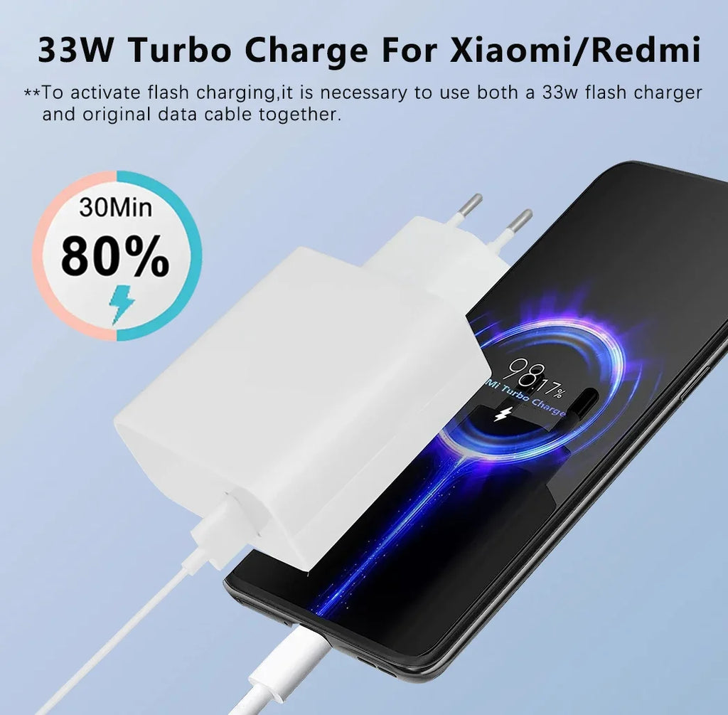 Original 33W Turbo Charge Super Fast Charger EU/US Adapter For Mi 11 10 Lite 5G Poco X3 M4 Pro Redmi Poco Smart Phone
