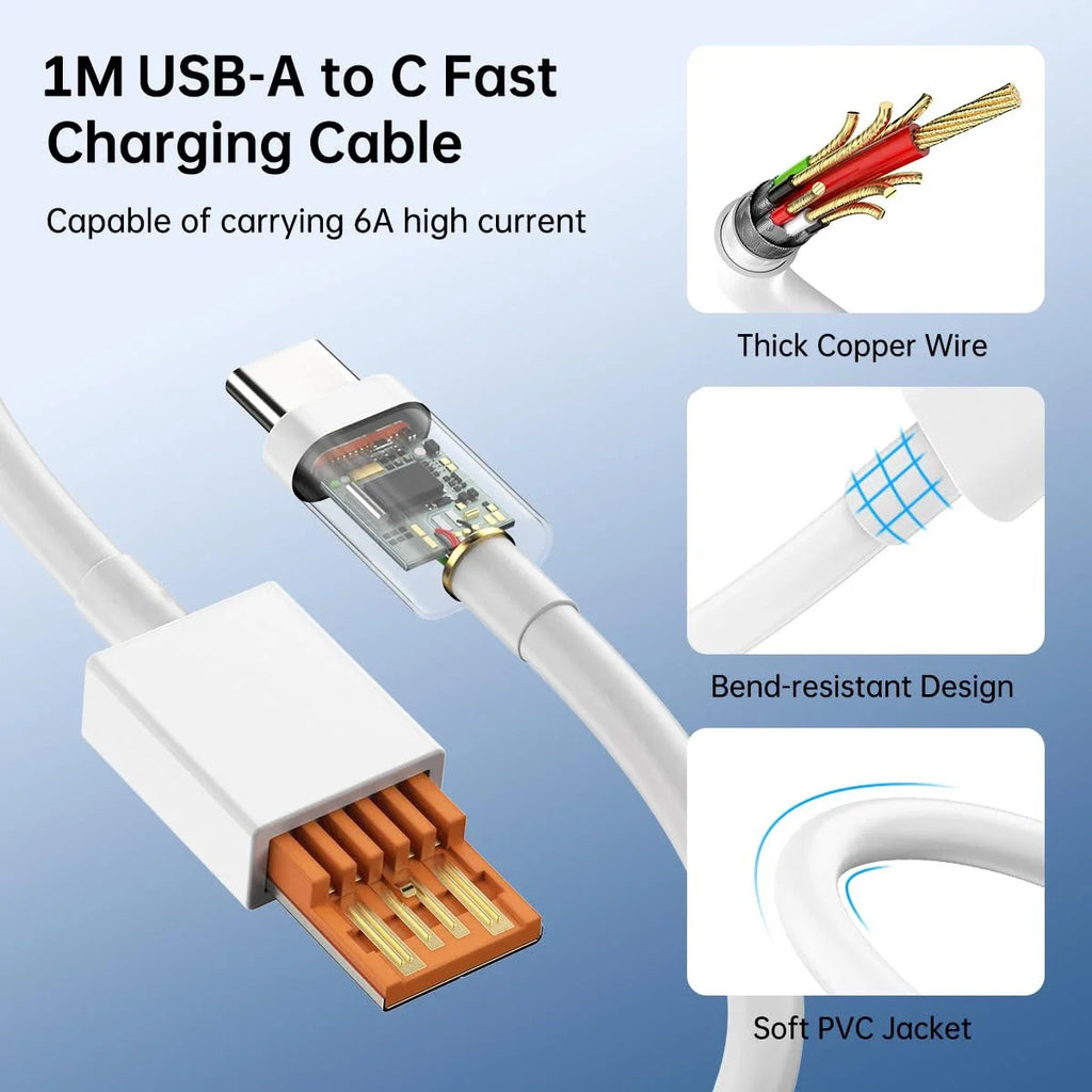 Original 33W Turbo Charge Super Fast Charger EU/US Adapter For Mi 11 10 Lite 5G Poco X3 M4 Pro Redmi Poco Smart Phone