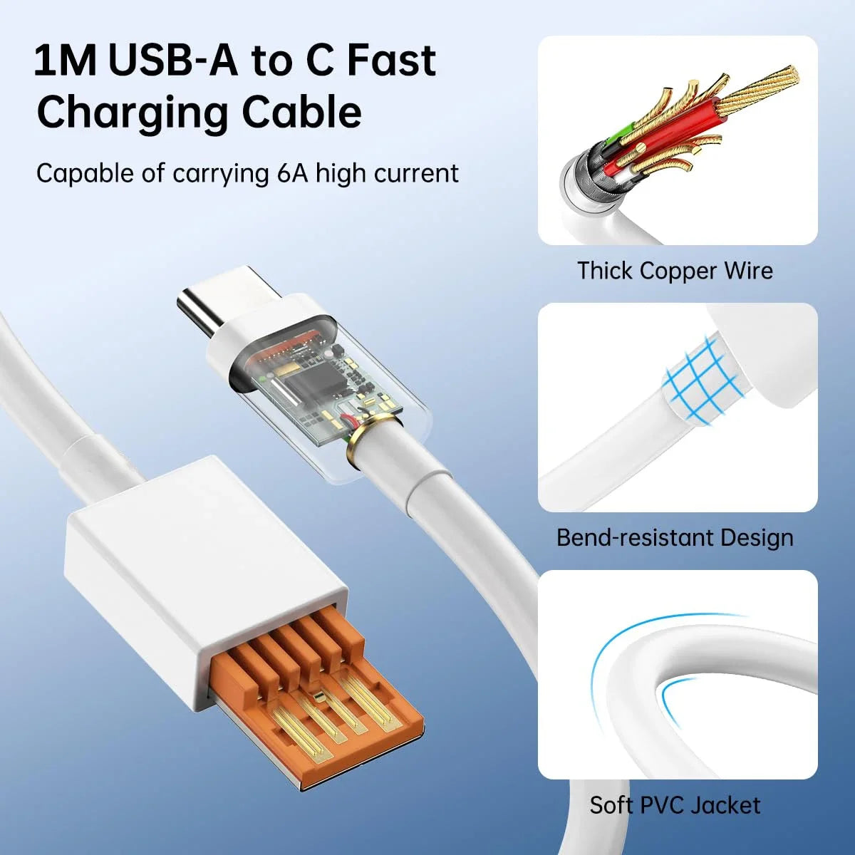 Original 33W Turbo Charge Super Fast Charger EU/US Adapter For Mi 11 10 Lite 5G Poco X3 M4 Pro Redmi Poco Smart Phone