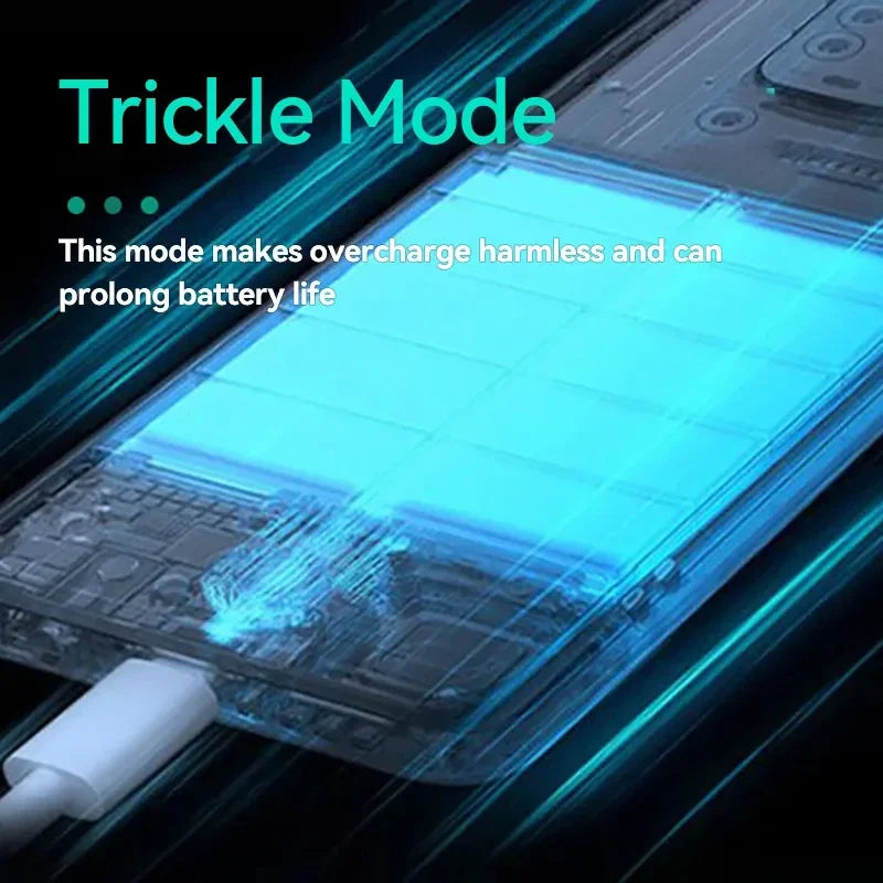 Original 33W Turbo Charge Super Fast Charger EU/US Adapter For Mi 11 10 Lite 5G Poco X3 M4 Pro Redmi Poco Smart Phone