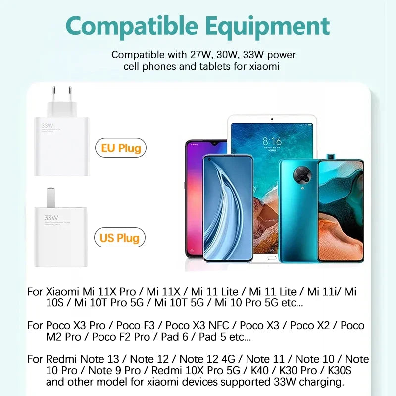 Original 33W Turbo Charge Super Fast Charger EU/US Adapter For Mi 11 10 Lite 5G Poco X3 M4 Pro Redmi Poco Smart Phone