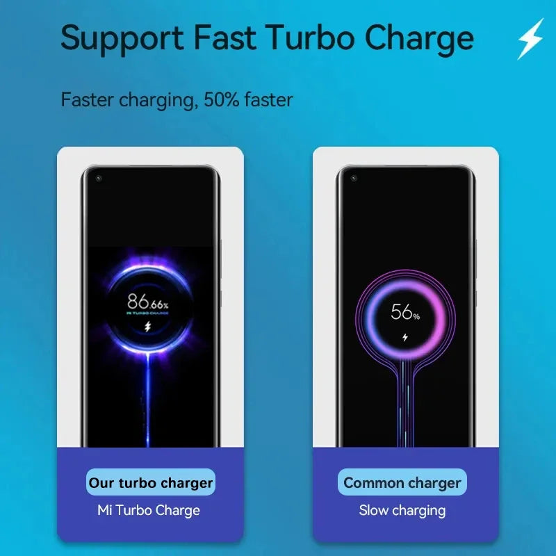 Original 33W Turbo Charge Super Fast Charger EU/US Adapter For Mi 11 10 Lite 5G Poco X3 M4 Pro Redmi Poco Smart Phone