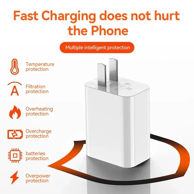 Original 33W Turbo Charge Super Fast Charger EU/US Adapter For Mi 11 10 Lite 5G Poco X3 M4 Pro Redmi Poco Smart Phone